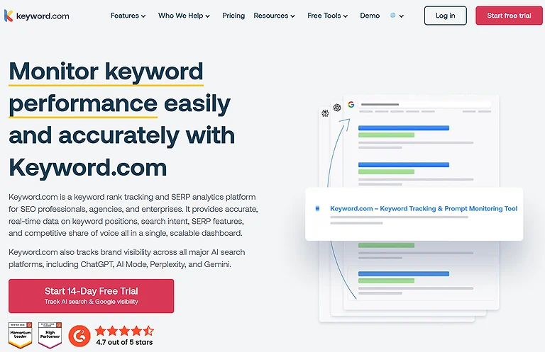 Keyword.com Image