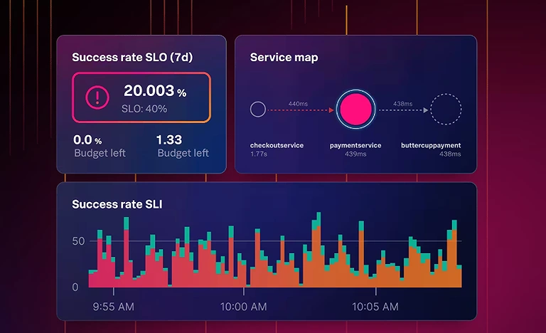 Splunk Official source image