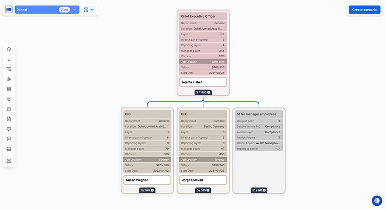 The Agentnoon official source showcases a workforce planning solution trusted by enterprise executives