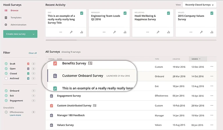 Here's a look at our Culture Amp Surveys section, where Employee Engagement data and multiple survey insights come together in one view
