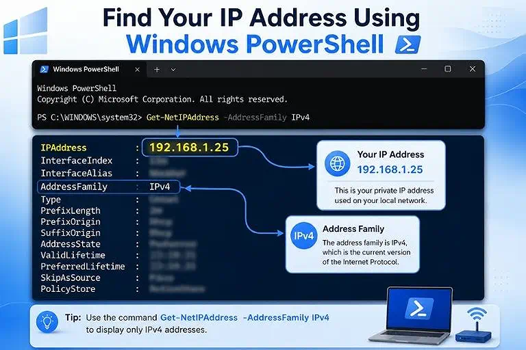 PowerShell displaying the IPv4 address using the Get-NetIPAddress -AddressFamily IPv4 command.