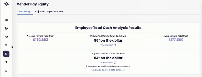 Image showing the gender pay equity of Aeqium features
