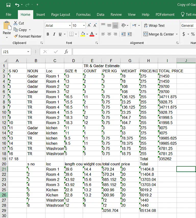 Normal PDF file converted with PDF Candy but numeric values become text