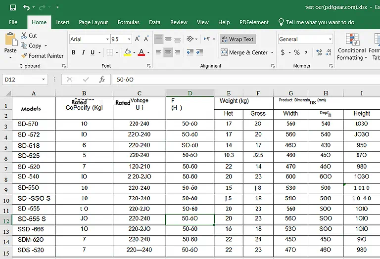 PDFgear successfully converted scanned tables while moving images and body text onto a separate worksheet