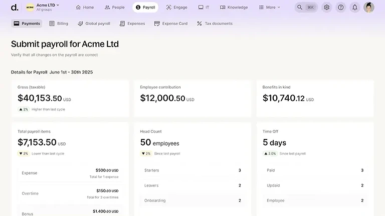 The Deel Global Payroll management interface, displaying active payroll.