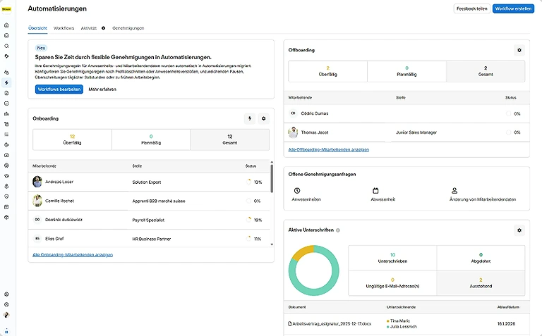 Overview of Personio’s human resources data analytics and reporting interface.