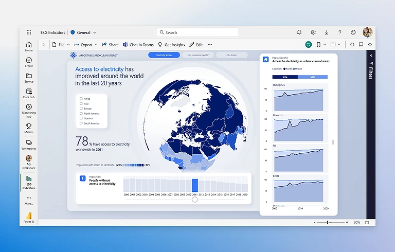 Microsoft Power BI