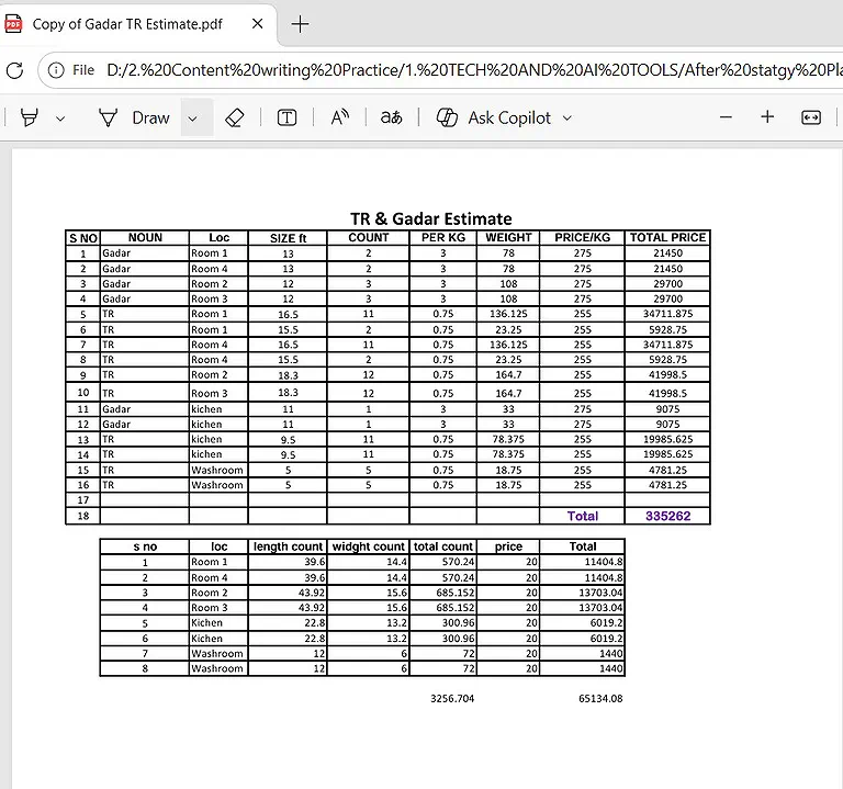 Normal PDF file for data accuracy, table reconstruction, formatting preservation, and worksheet organization