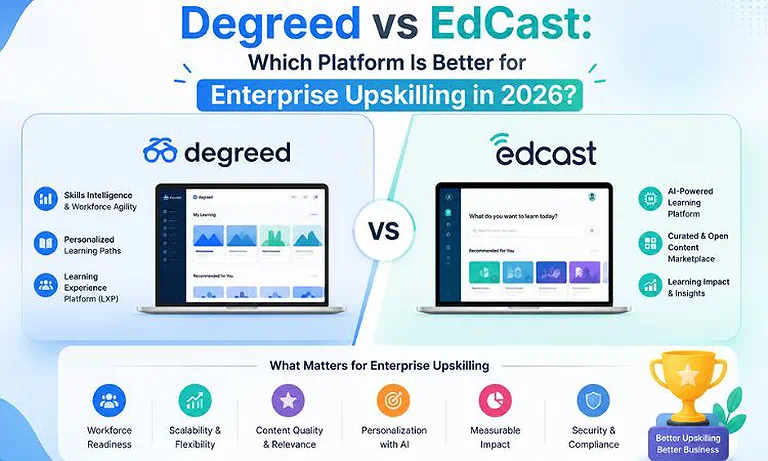 Cover Photo Degreed vs EdCast: Which Platform Is Better for Enterprise Upskilling in 2026?