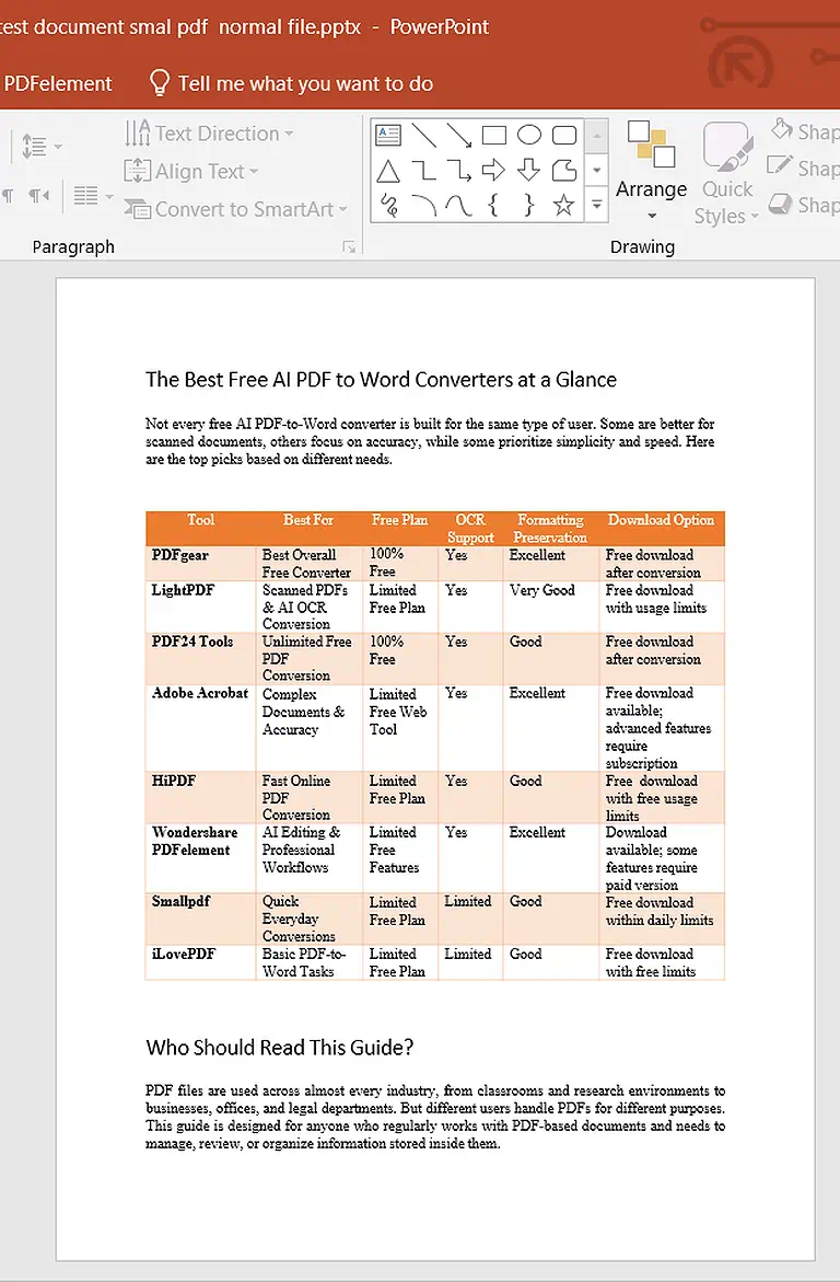 Smallpdf converted a standard PDF into editable PowerPoint slides while preserving tables, formatting