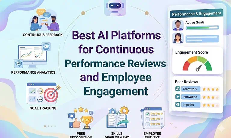 Cover Photo   Best AI Platforms for Continuous Performance Reviews and Employee Engagement