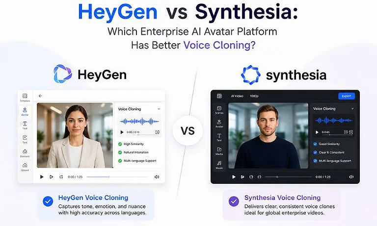 Cover Photo HeyGen vs Synthesia: Which Enterprise AI Avatar Platform Has Better Voice Cloning?