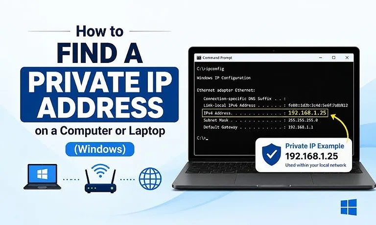 Cover Photo How to Find a Private IP Address on a Computer or Laptop (Windows)
