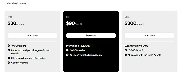Overview of Luma AI Dream Machine's monthly subscription plans and feature availability.